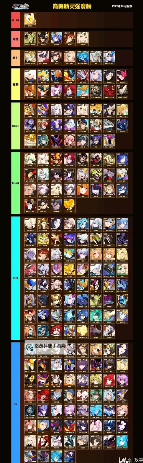 深度解析赛尔号稀有精灵刷新机制及获取最全攻略图1