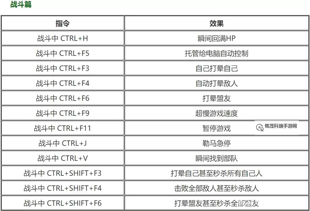 骑马与砍杀加好感指令详解与实用指南图2