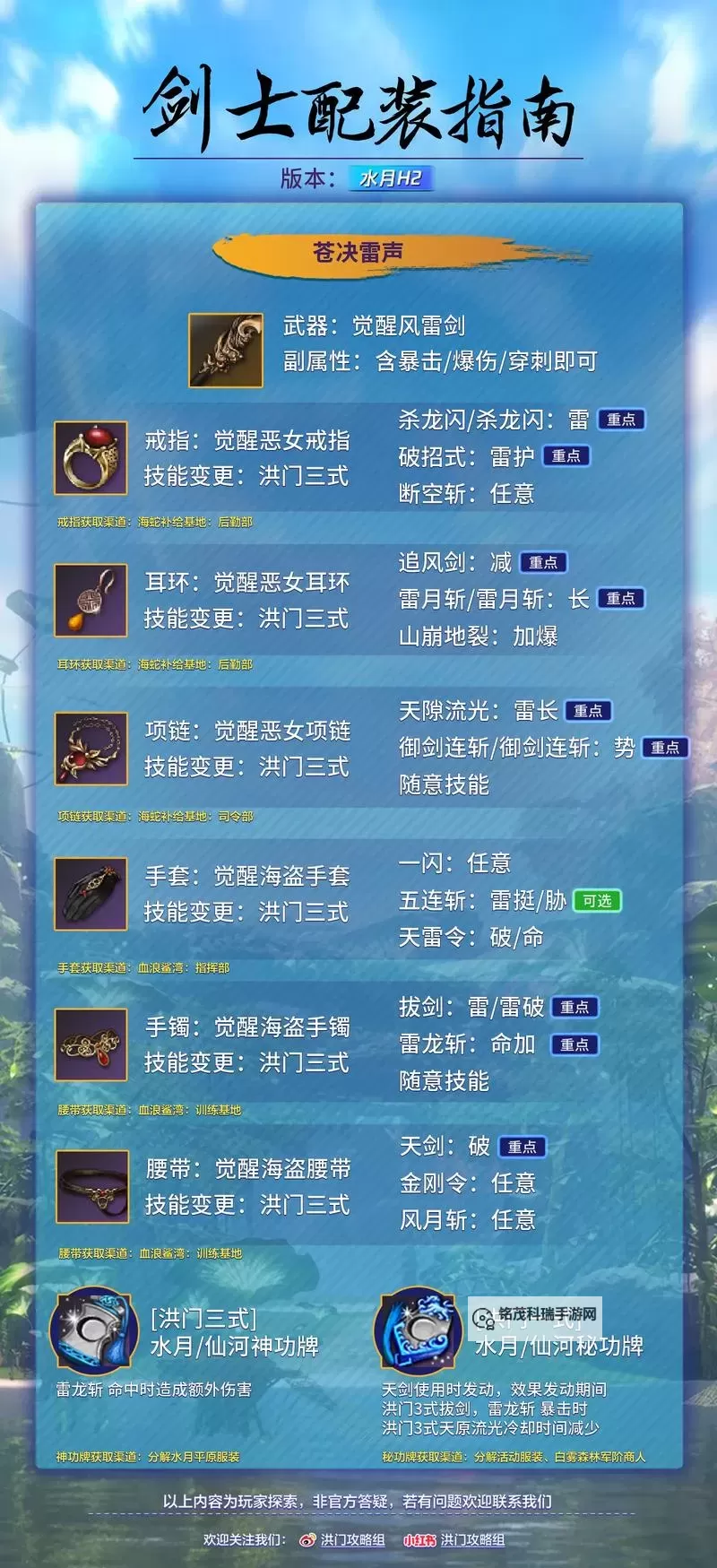 2022年剑灵端游职业推荐指南:最强职业全解析图1