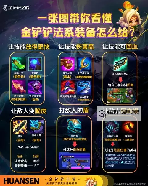 锤石出什么装备金铲铲?最佳装备搭配推荐分析图2