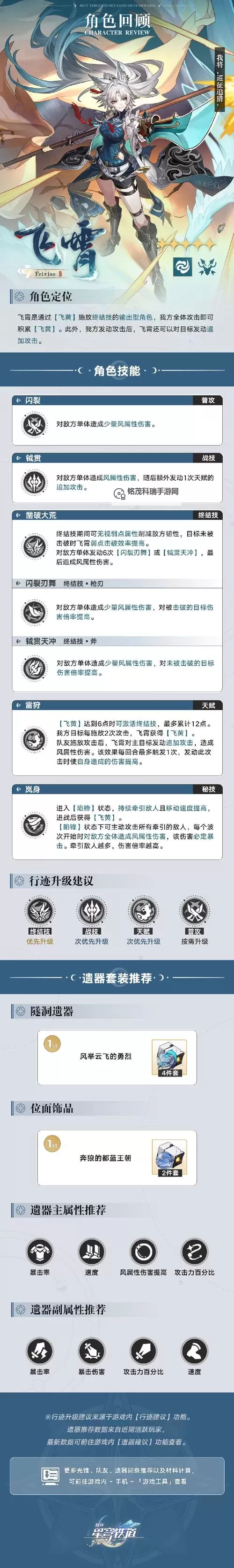 驭帆堂声望怎么刷 轻松提升声望的实用攻略图1