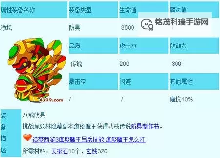 造梦西游3八戒传说装备怎么得:获取全攻略详解图1