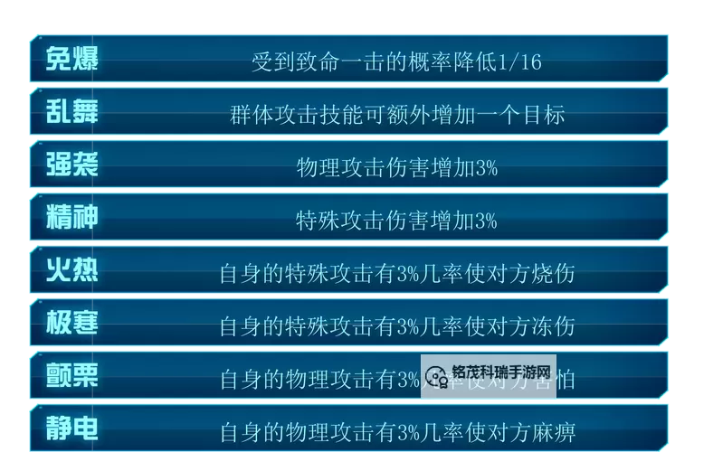 探索赛尔号中级精灵全攻略:培养与战斗技巧分享图2