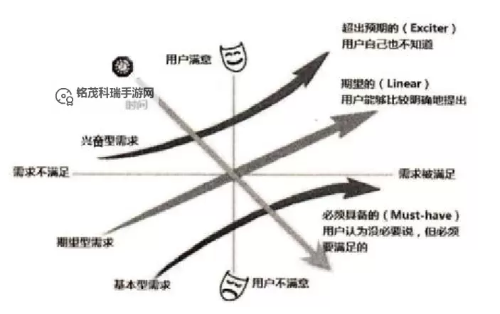 如何实现超碰到97：提升内容质量的关键策略图2