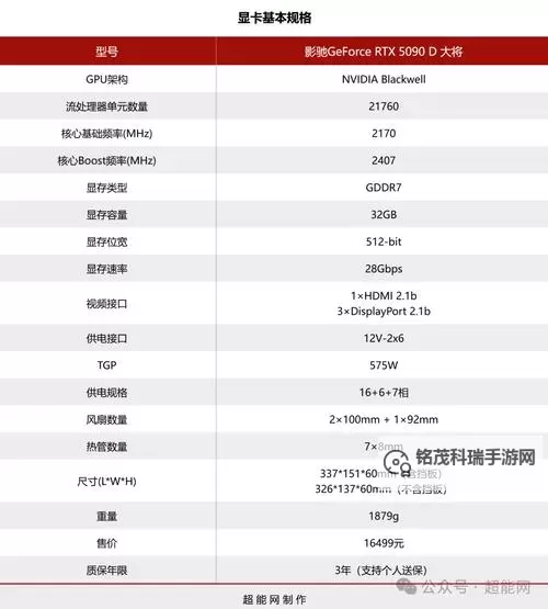 无尽黑暗之刃输出好吗:评测与分析图1