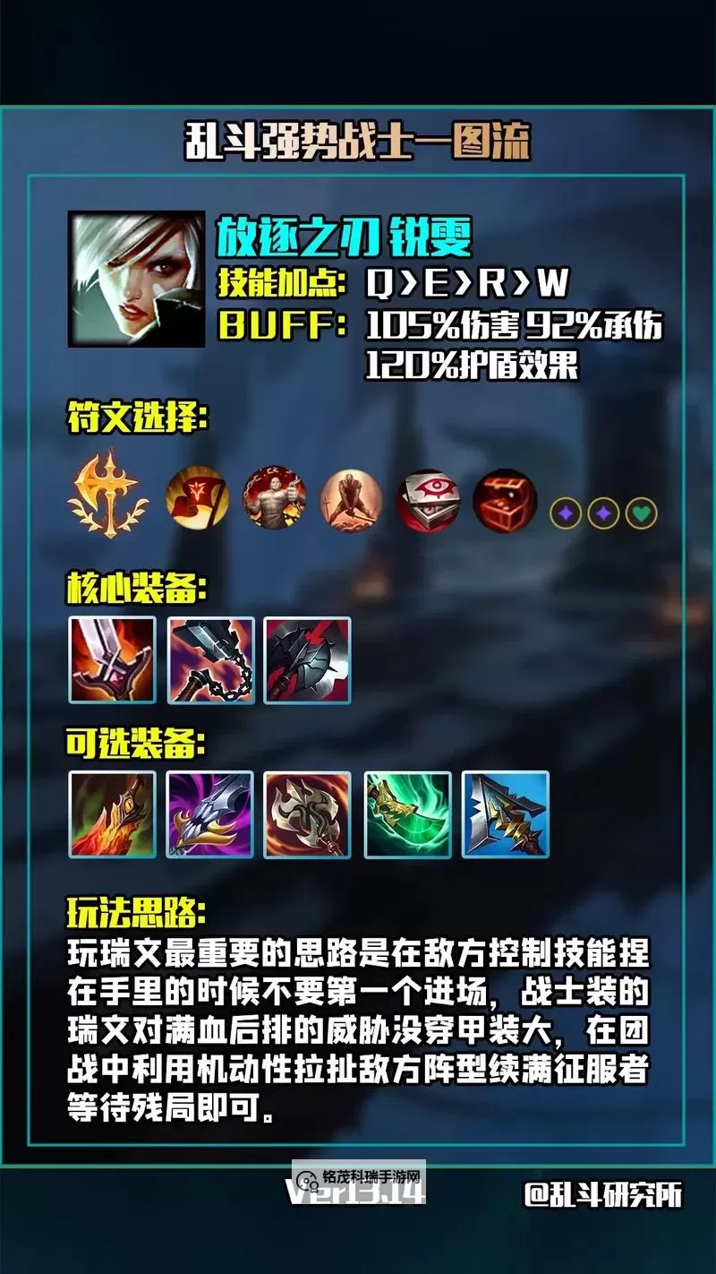 剑魔出装推荐最新：最全面的攻略指南助你轻松制胜图2