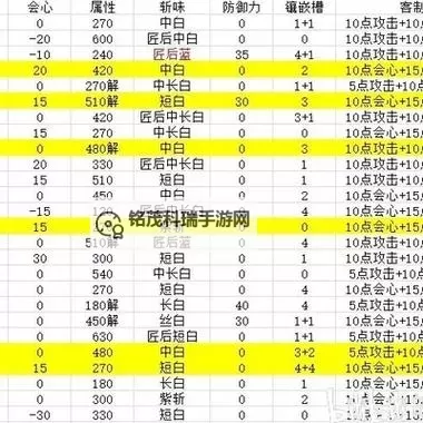 被强化过的太刀怎么增幅:详细攻略与提升技巧图1
