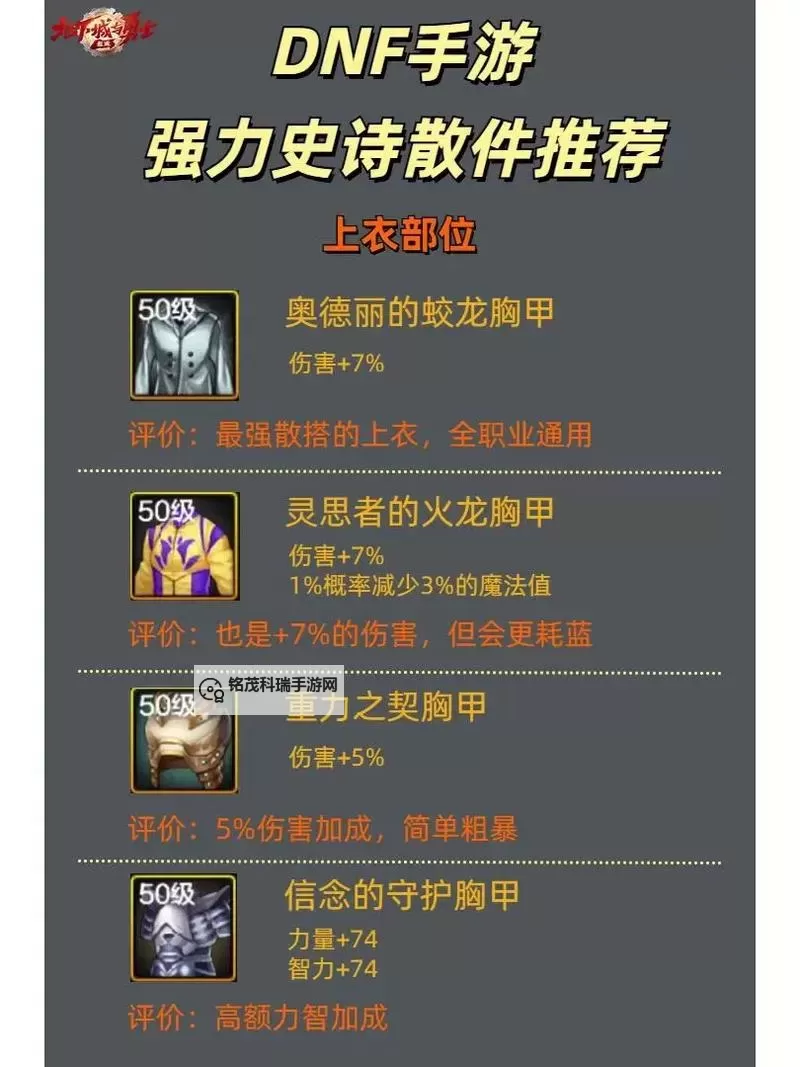 地下城散打转职指南:快速提升战力的关键策略图1