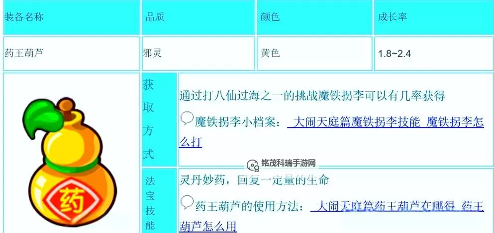 全面解析造梦西游三全部法宝：获取与使用指南图1