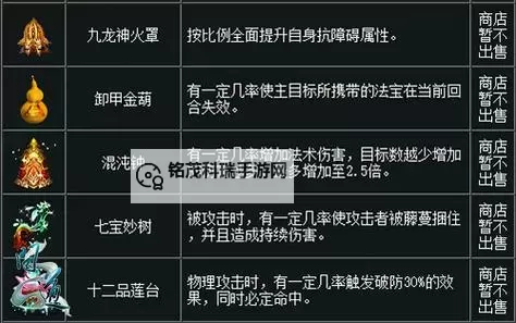 问道用什么法宝:最强神器推荐与使用技巧图1