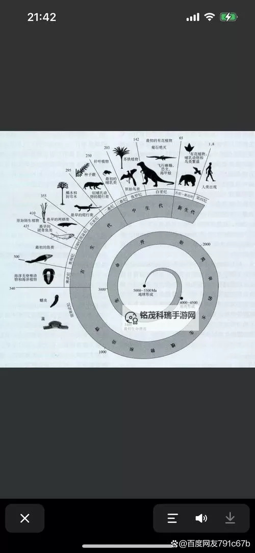 远古生物都有什么：探索地球早期生命的神秘面纱图1