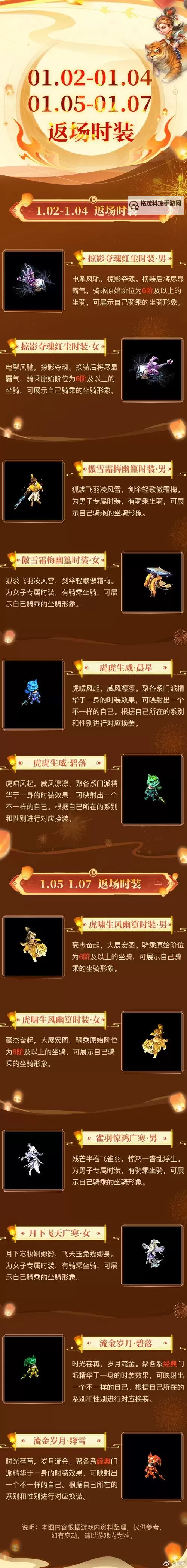 问道手游主流加点指南:最全加点方案解析图1