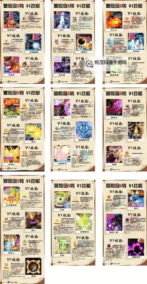 冒险岛5转装备要求详解：升级路线与装备指南图2