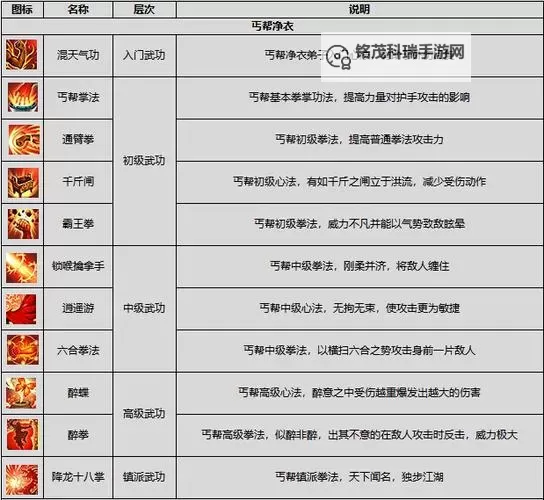 战地2自动回血代码详解与使用指南图1