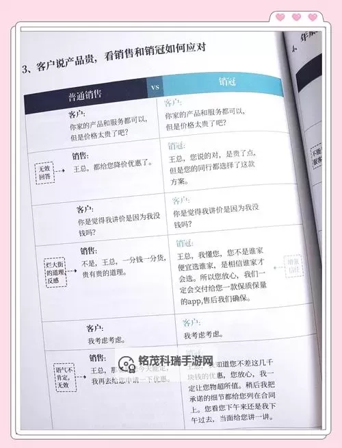 账号绑定纯净的增幅书怎么卖：提升销售技巧与策略分享图1