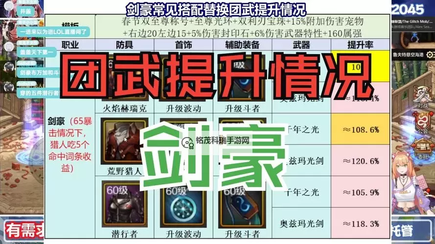 DNF武器锻造多少会掉：提升失误率的关键因素解析图1