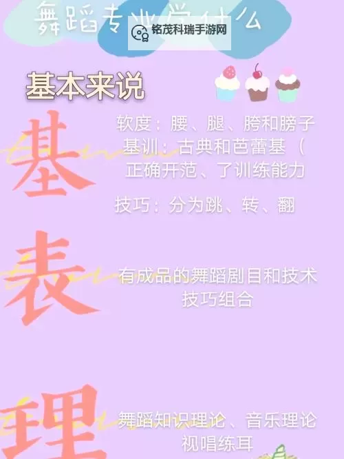 全面解析九个舞团职位一览表：岗位职责与晋升路径图1