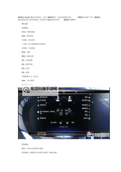 2K14手柄怎么扣篮:实用技巧与操作攻略图1