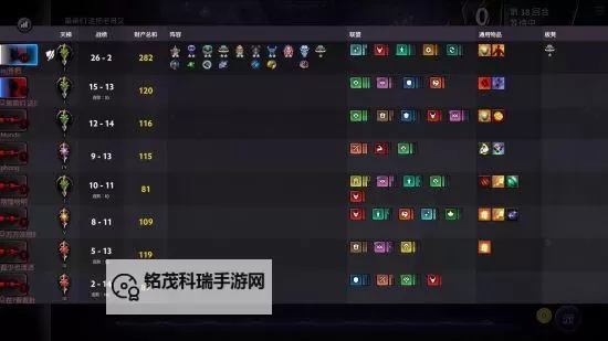 刀塔霸业怎么充钱？详细充值指南与推荐方法图2