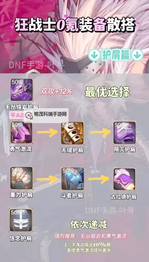 地下城强烈的气息怎么弄?详细攻略助你轻松应对图2