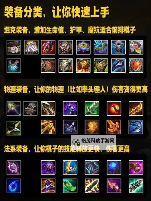 锤石出什么装备金铲铲?最佳装备搭配推荐分析图1