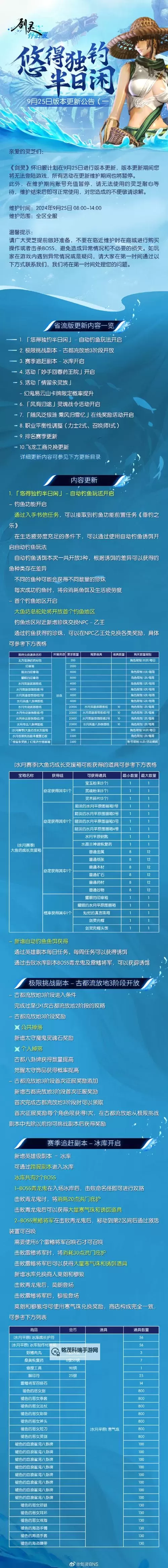 2024最新版剑灵装备升级顺序攻略详解——提升战力必看！图2