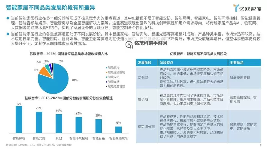 探索sese亚洲:多元文化与创新发展新趋势图1