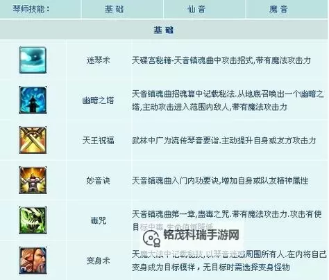 征途2召唤选什么系好：最全面的玩法指南与推荐方案图1