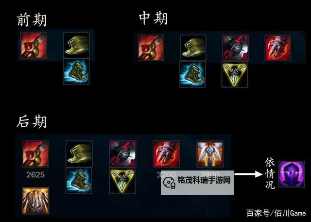 赵信肉装怎么出：详细攻略与技巧分享图1