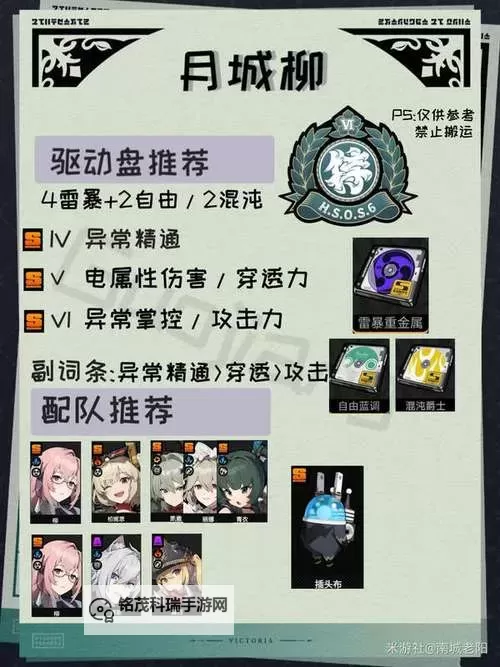 《绝区零》月城柳培养材料一览图1