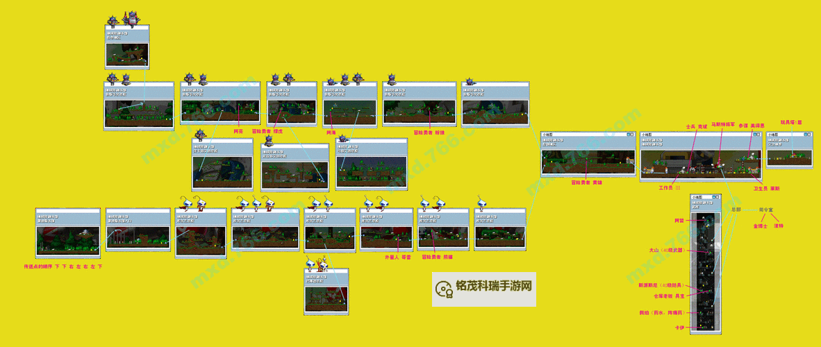 冒险岛155级冰雷去哪升级最全攻略指南图2