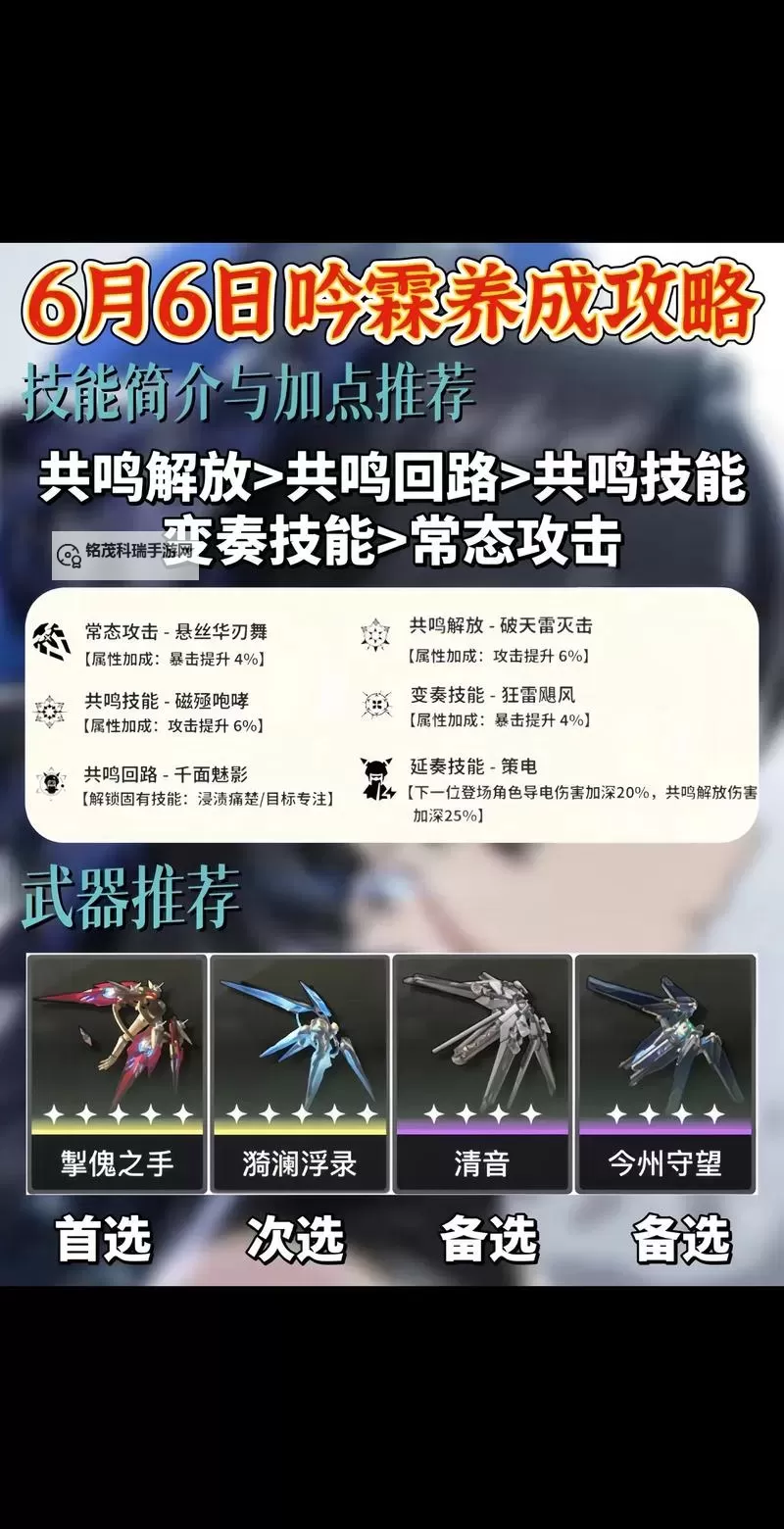 《鸣潮》吟霖配队与出装推荐 吟霖怎么搭配声骸图1