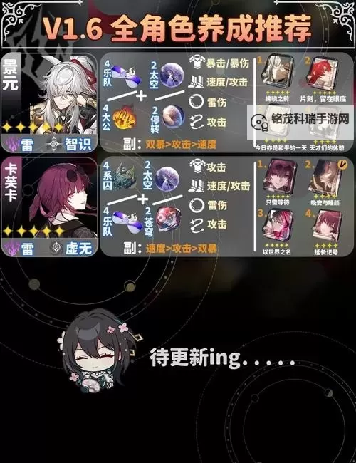 《崩坏星穹铁道》遗器与饰品强化攻略 遗器与饰品怎么强化图2