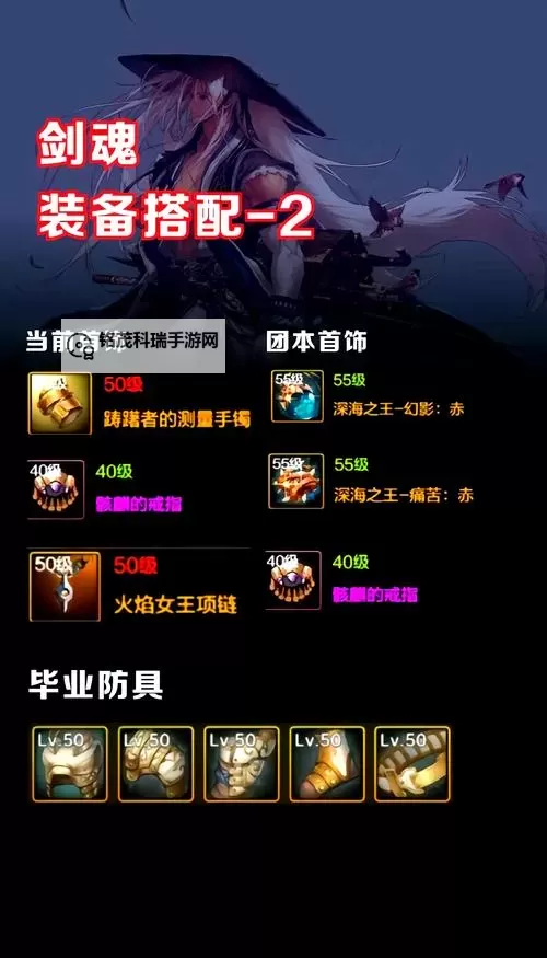 深度解析：DNF强者之息怎么看才能提升实力图1