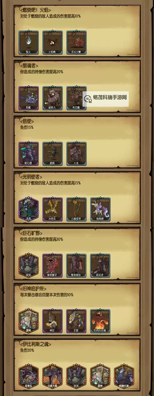 探索时空裂缝中的贪婪洞窟：穿越未知的险境图1