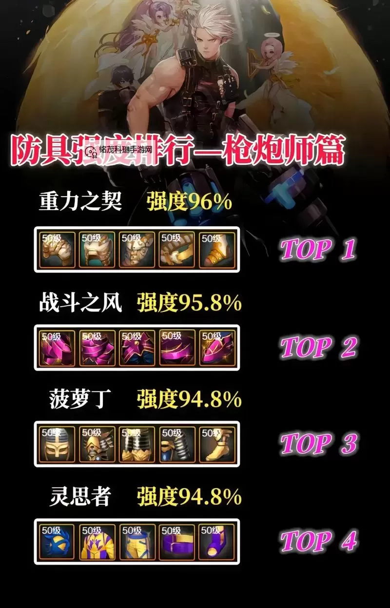 《地下城与勇士手游(DNF手游)》枪炮师PK技巧分享 枪炮师连招推荐图1