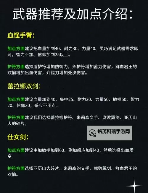 《艾尔登法环》敏捷流武器配装与加点指南图1