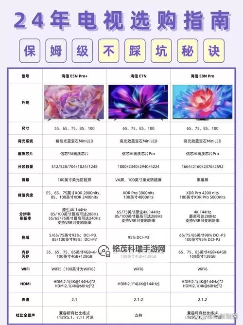 探索采购指南:日本精品VS欧美精品的品质与风格对比图1