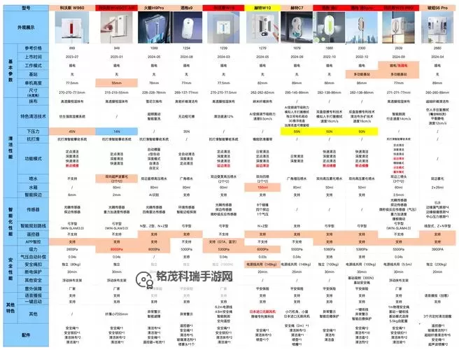 最新分享：天天炫斗脚本2022全方位解析与使用指南图1