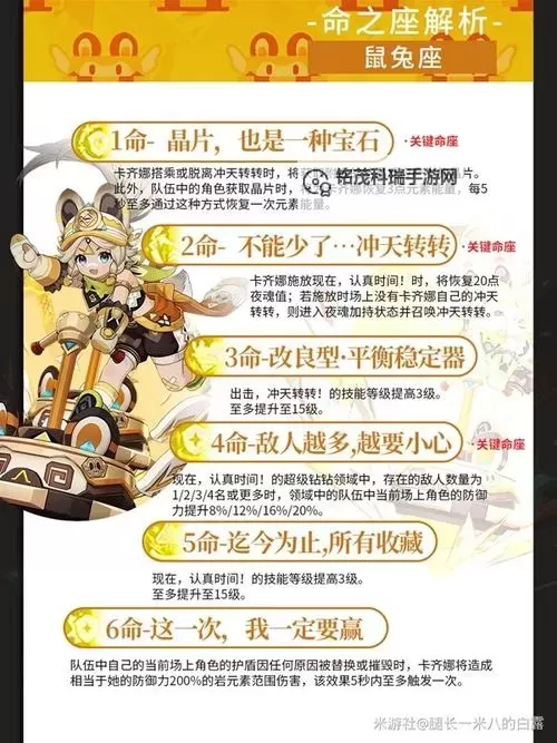 《原神》5.0卡齐娜养成指南 卡齐娜怎么培养图1