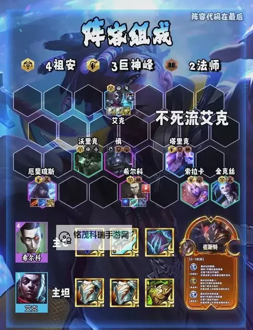 2021英雄联盟艾克打野出装攻略：最佳装备推荐与打法技巧图1