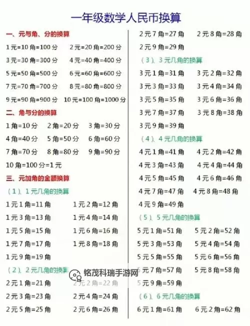 【剑灵台服100人民币多少点数】具体换算方法及最新点数参考图1