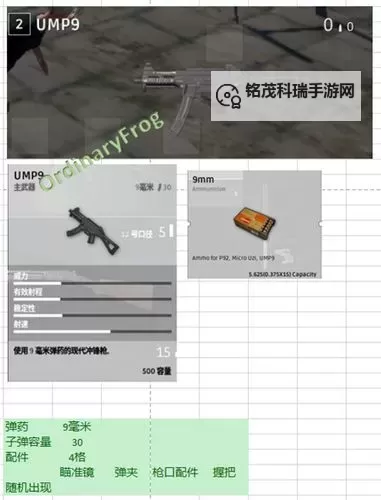 《绝地求生大逃杀》武器装备与载具介绍 全物品介绍图2