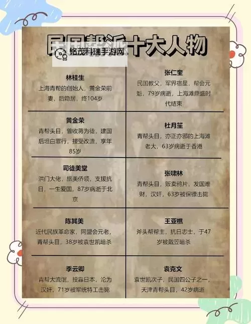 丐帮历代帮主排名全揭秘：从开山祖师到现代领袖的演变图2
