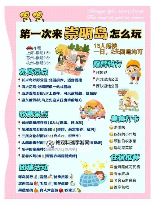 《命运方舟》长假环岛游活动规则说明图1