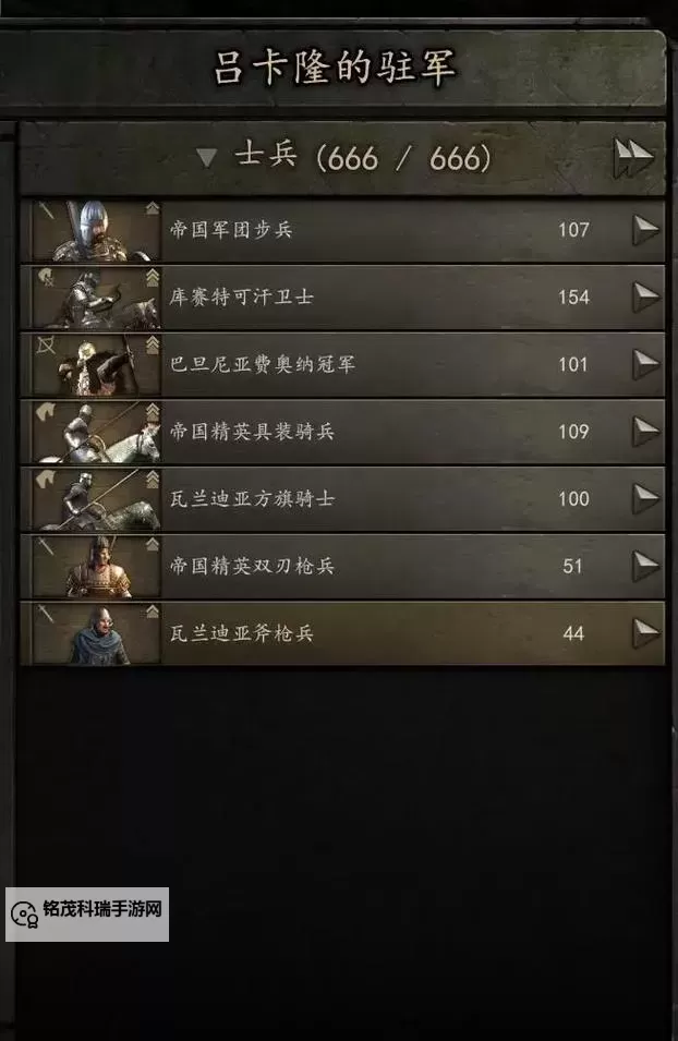 骑马与砍杀2开厂攻略：全面提升生产效率的实用指南图1