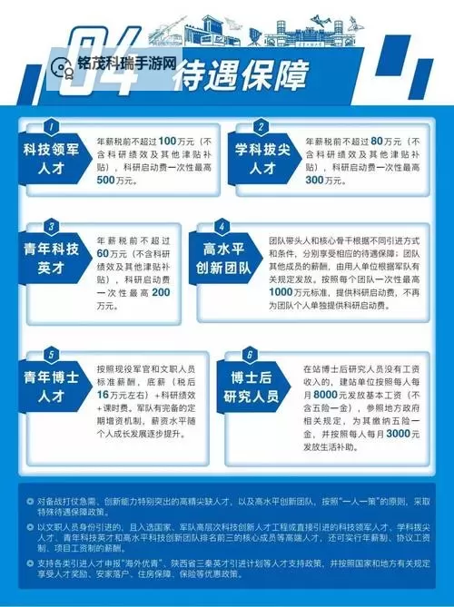 军对人才网网：打造军民融合的人才交流平台图1