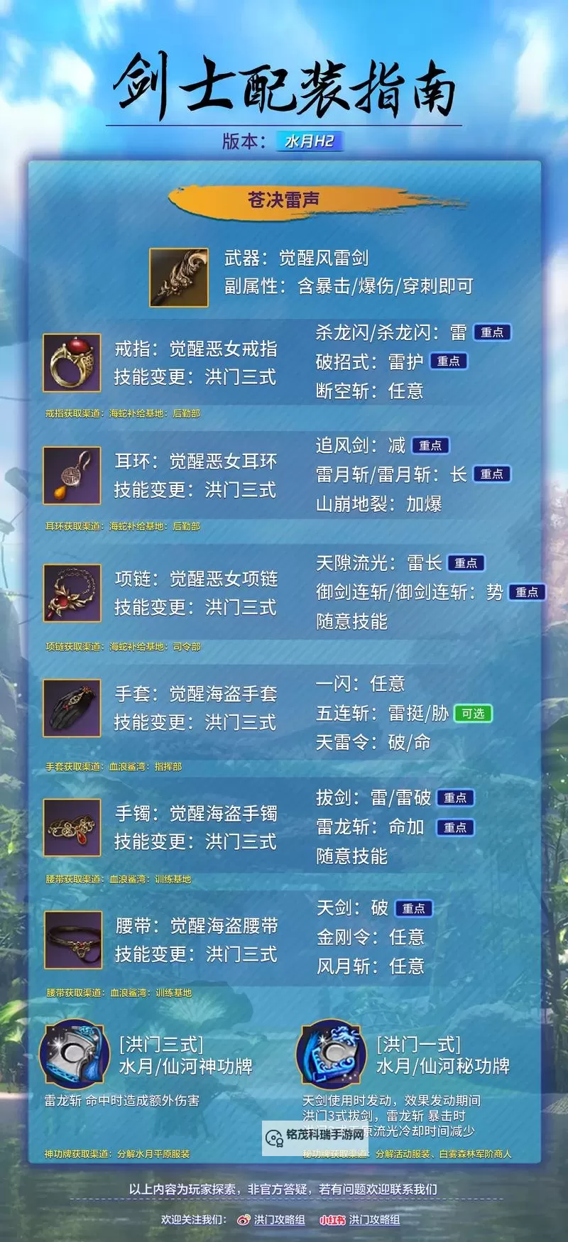 剑灵服装获得大全：完整攻略与获取途径指南图2