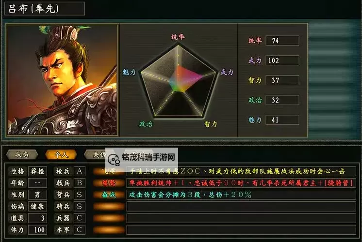 《三国志13》英雄集结剧本人物绊关系图表图1