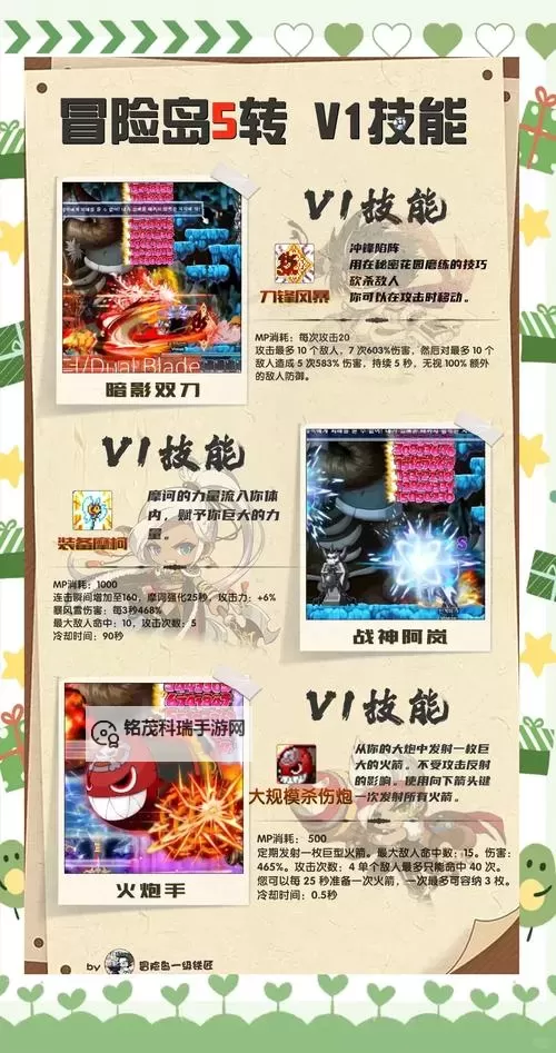 冒险岛手游好玩吗贴吧大揭秘：玩家真实评价与心得分享图1